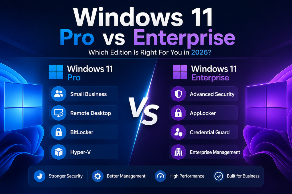 Windows 11 Pro vs Enterprise